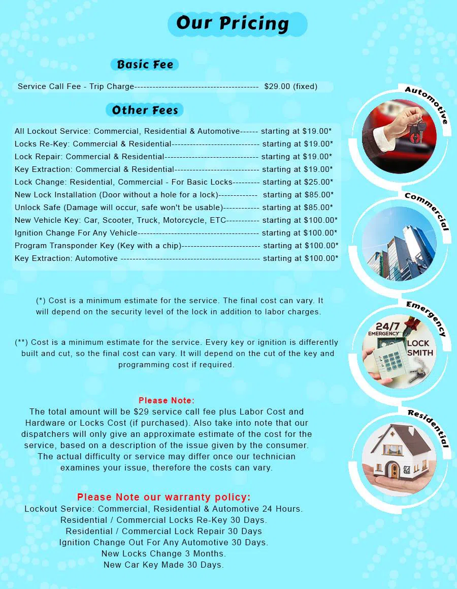 Keystone Locksmith Shop Phoenix, AZ 480-612-9238